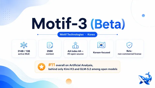 Motif Technologies 标志
