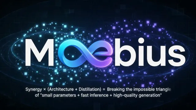 Moebius 图像修复效果对比:左侧为带遮罩的原图,右侧为修复后的结果