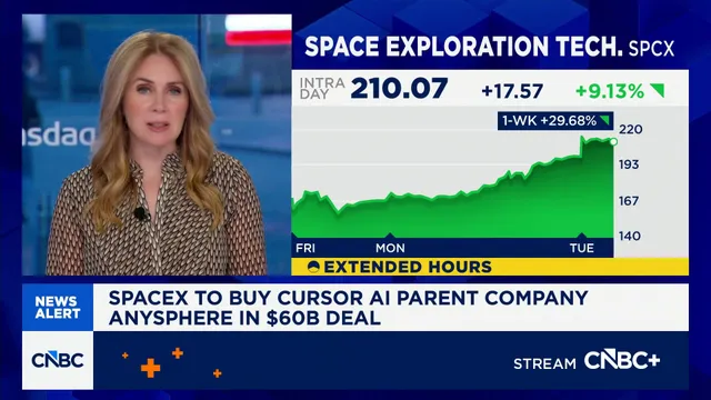 CNBC 报道 SpaceX 以 600 亿美元收购 Cursor 母公司 Anysphere 的视频画面