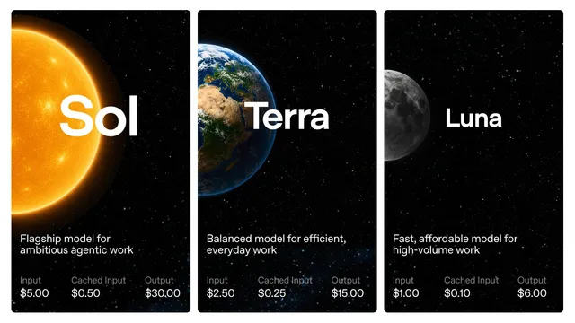 OpenAI GPT-5.6 系列 Sol、Terra、Luna 三款模型官方发布图